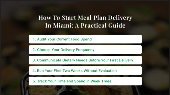 How to Start Meal Plan Delivery in Miami: A Practical Guide