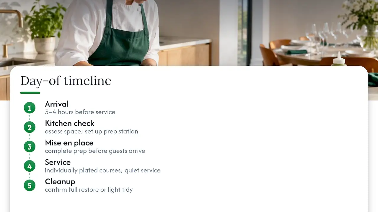 Private chef birthday dinner timeline