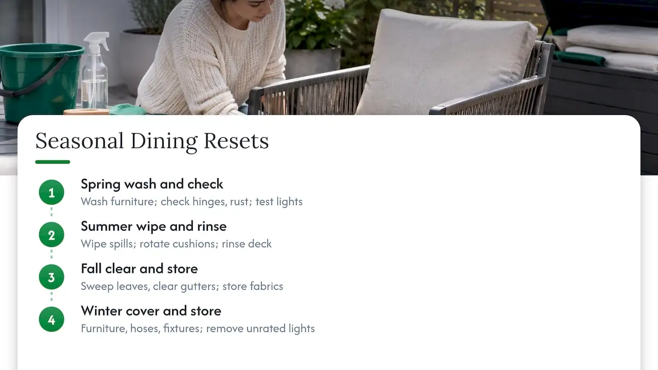 Four seasonal patio care resets