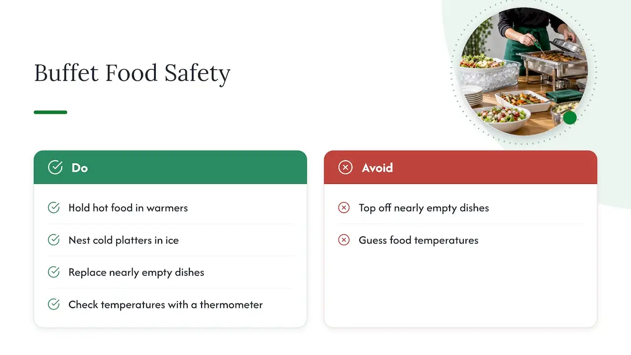 Buffet guidance for hot and cold food safety