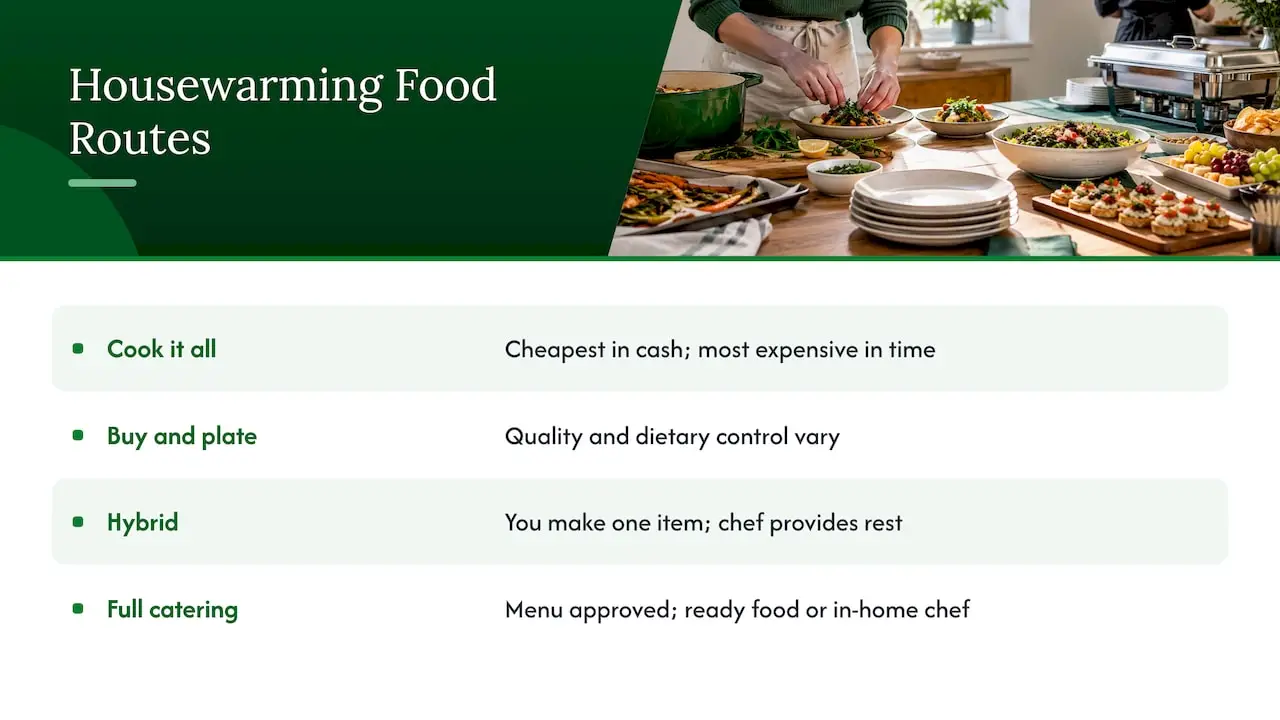Four housewarming food options and trade-offs